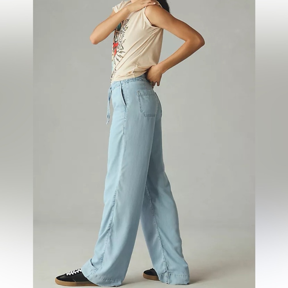 Fidelity EUC size xs